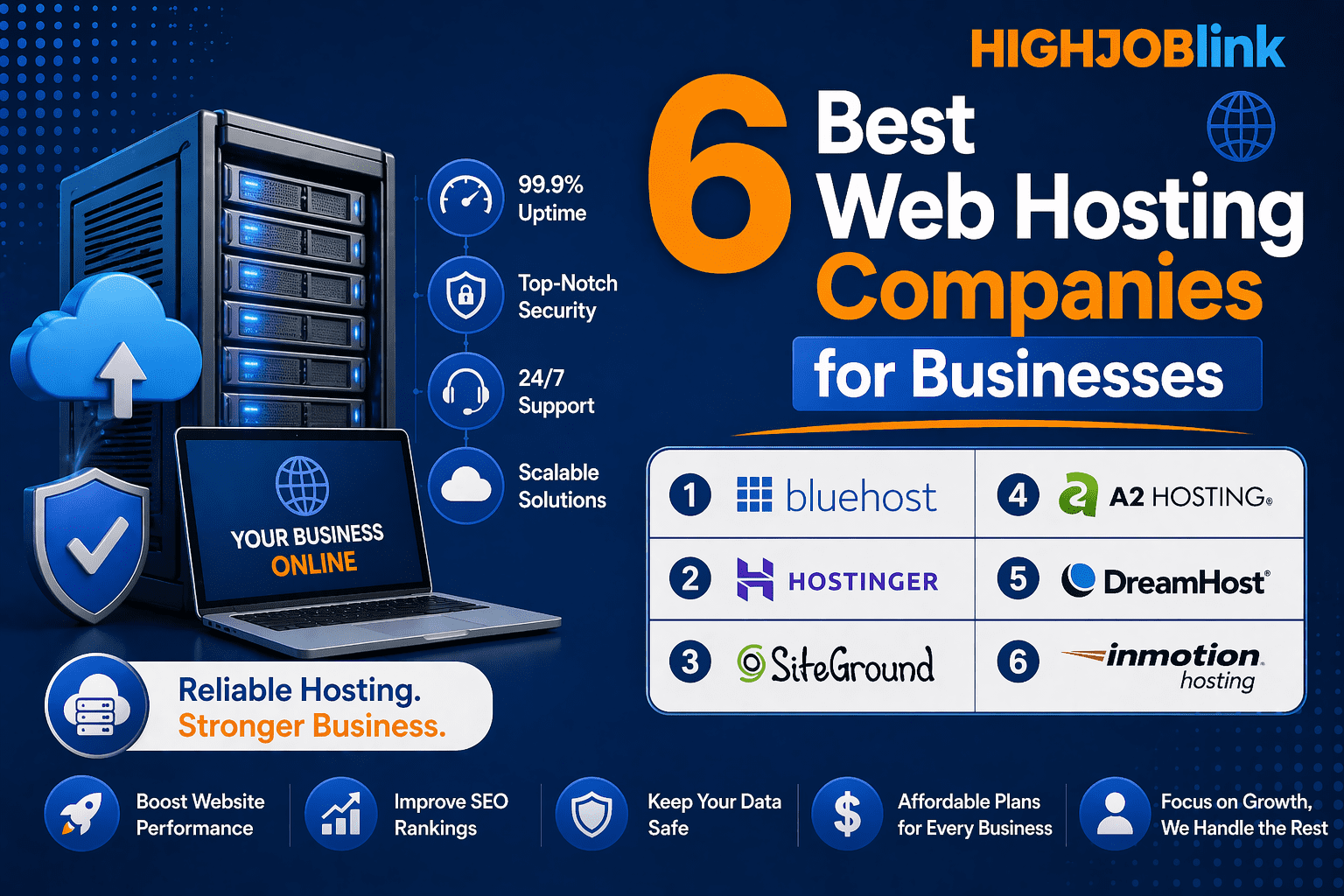 6 Best Web Hosting Companies for Businesses in 2026