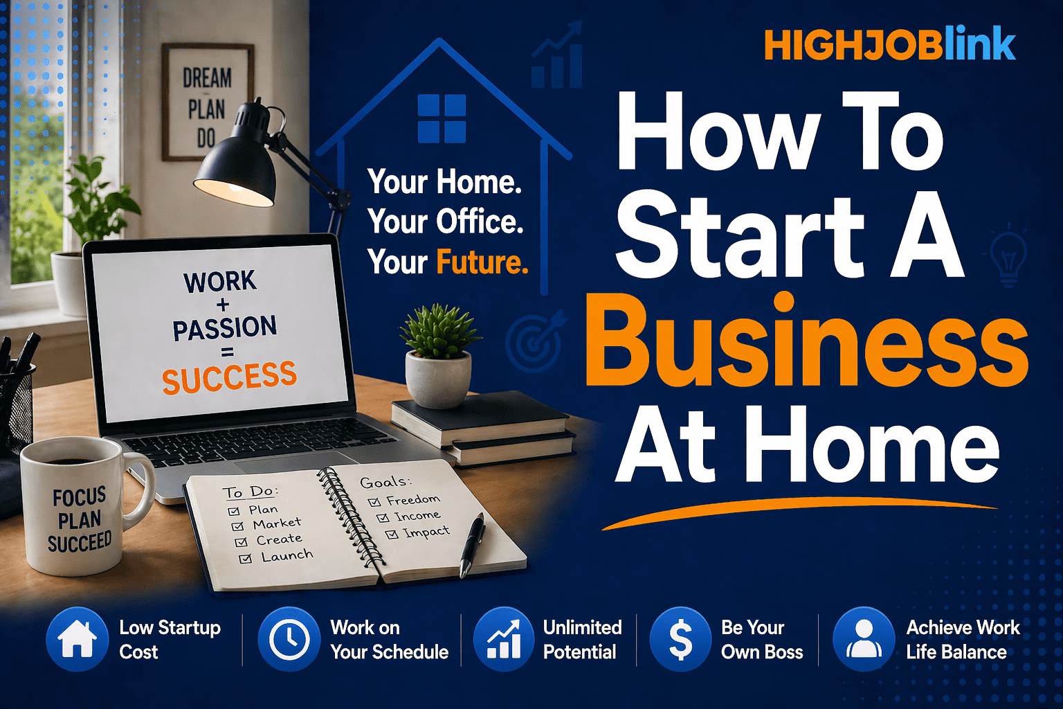 How To Start A Business At Home in 2026