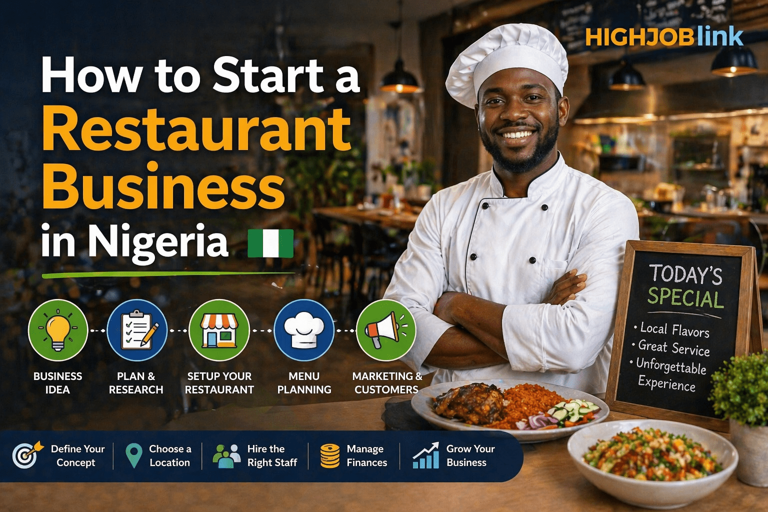How to Start a Restaurant Business in Nigeria 2026