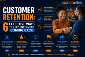 Customer Retention 6 Effective Ways to Keep Customers Coming Back