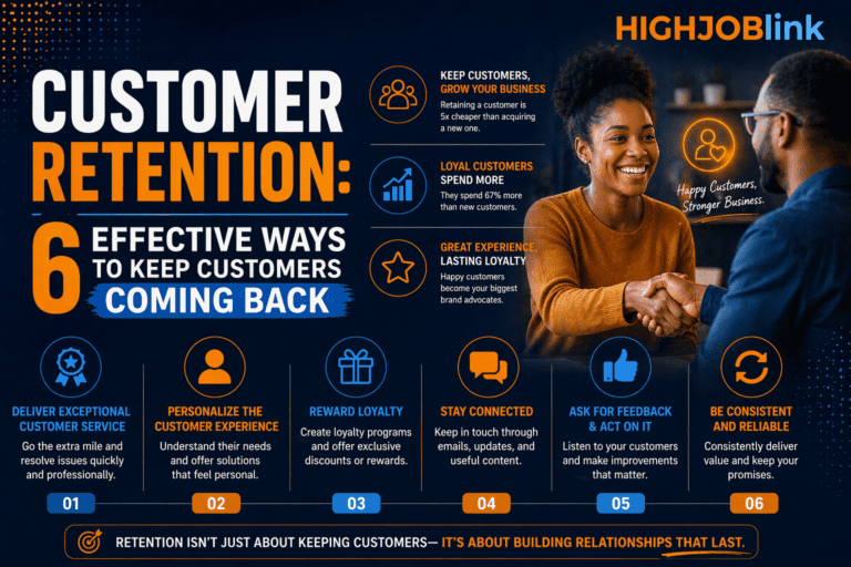 Customer Retention 6 Effective Ways to Keep Customers Coming Back
