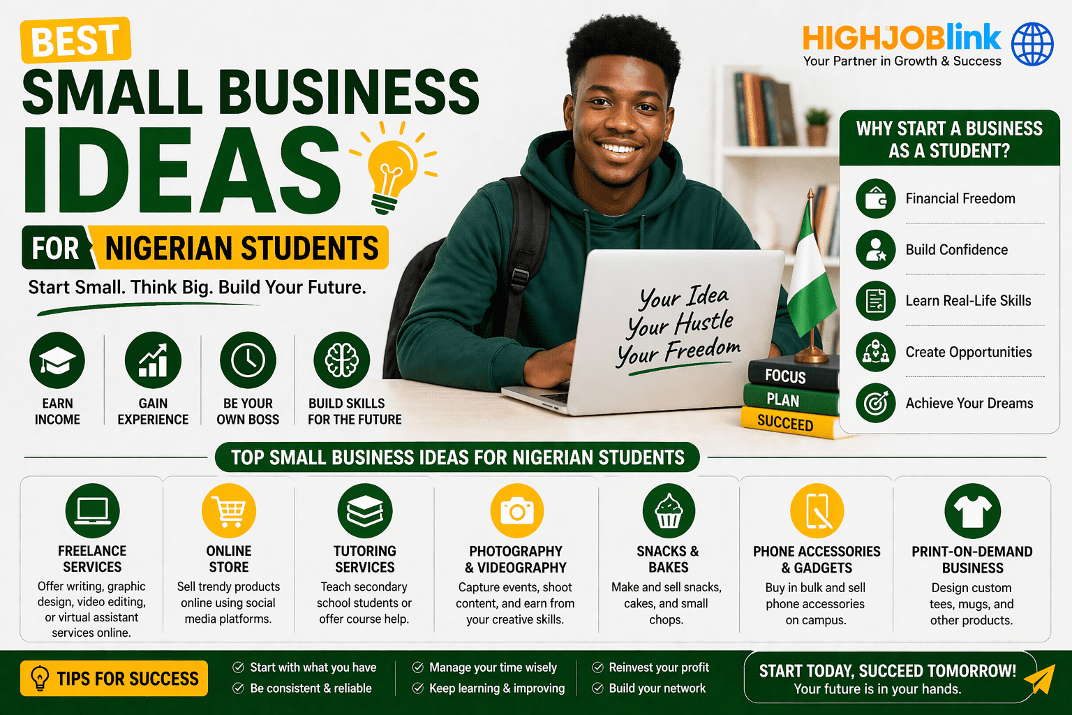 Best Small Business Ideas for Nigerian Students in 2026