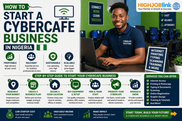 How To Start a Cybercafe Business in Nigeria 2026