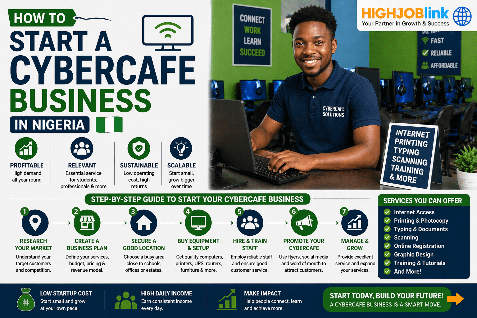 How To Start a Cybercafe Business in Nigeria 2026