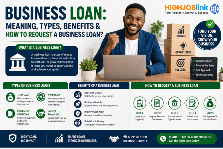 Business Loan Meaning, Types, Benefits and How To Request a Business loan