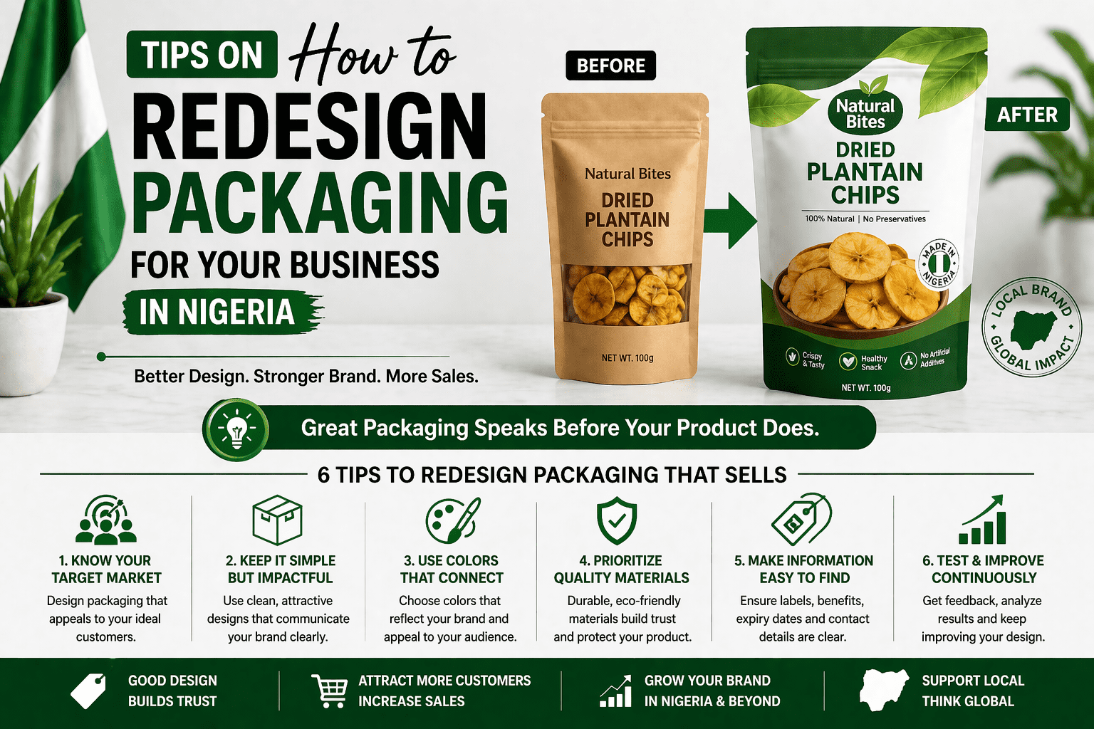 4 Tips on How to Redesign Packaging for Your Business in Nigeria