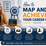 How to Map and Achieve your Career Goals in 2026 4 How to Map and Achieve your Career Goals in 2026