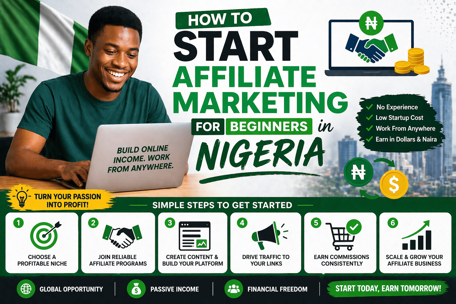 How to Start Affiliate Marketing For Beginners in Nigeria 2026