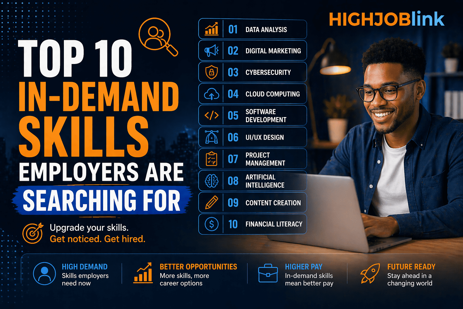 Top 10 In-Demand Skills Employers are Searching for in 2026