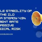 The Fragile Stability of 2026: Why the ILO Projects a Steady 4.9% Unemployment Rate Despite Massive Technological Risk
