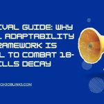 The Survival Guide: Why a Radical Adaptability mental framework is essential to combat 18-month skills decay